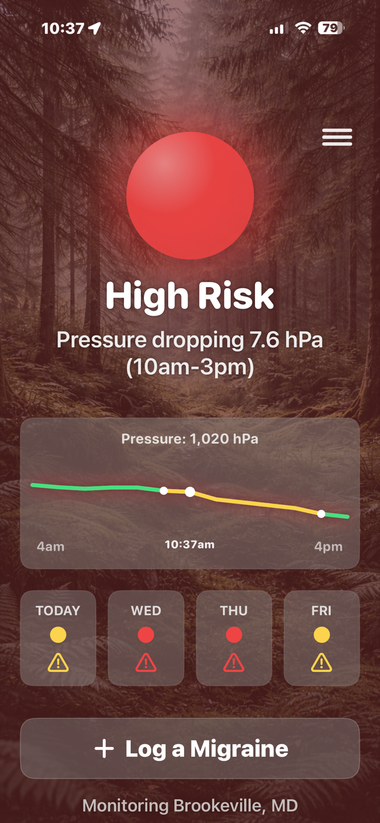 Migraine Weather high risk screen